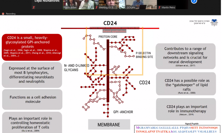 Arber: Mnoge zemlje diljem svijeta žele nabaviti inovativni lijek protiv Covida