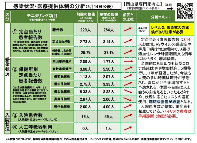 U Japanu se širi bolest koja “izjeda ljudsko meso“