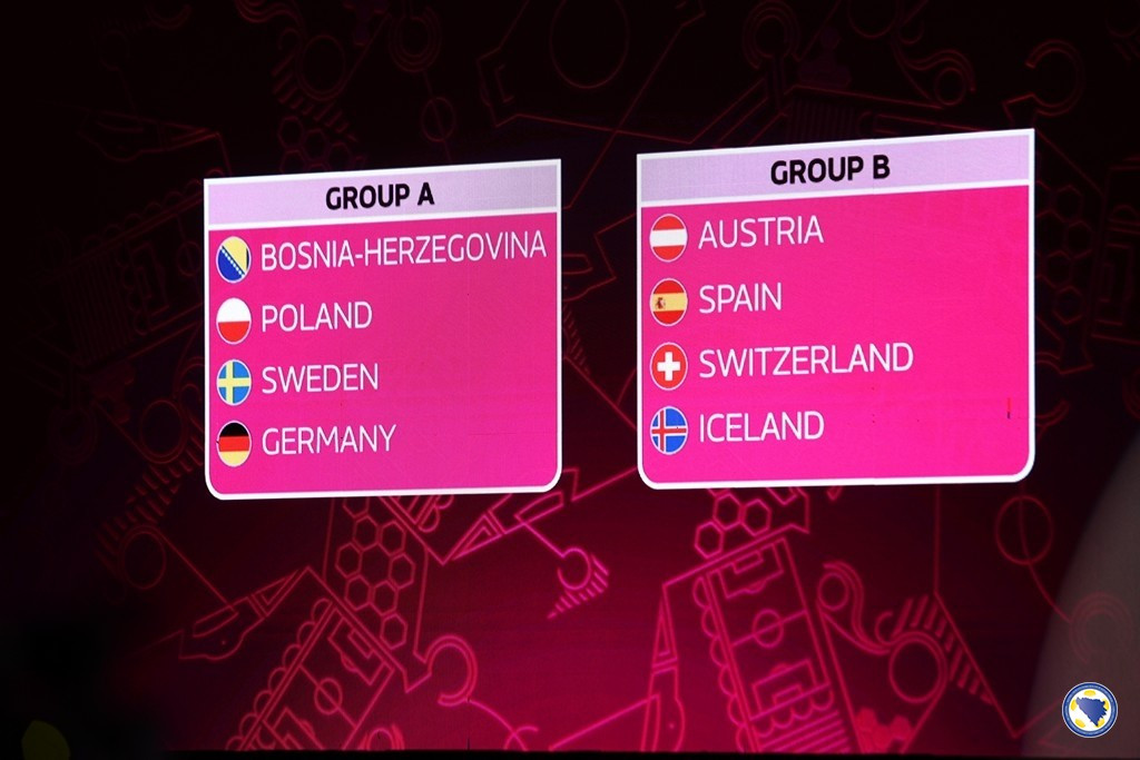 Održan žrijeb za Evropsko prvenstvo za juniorke