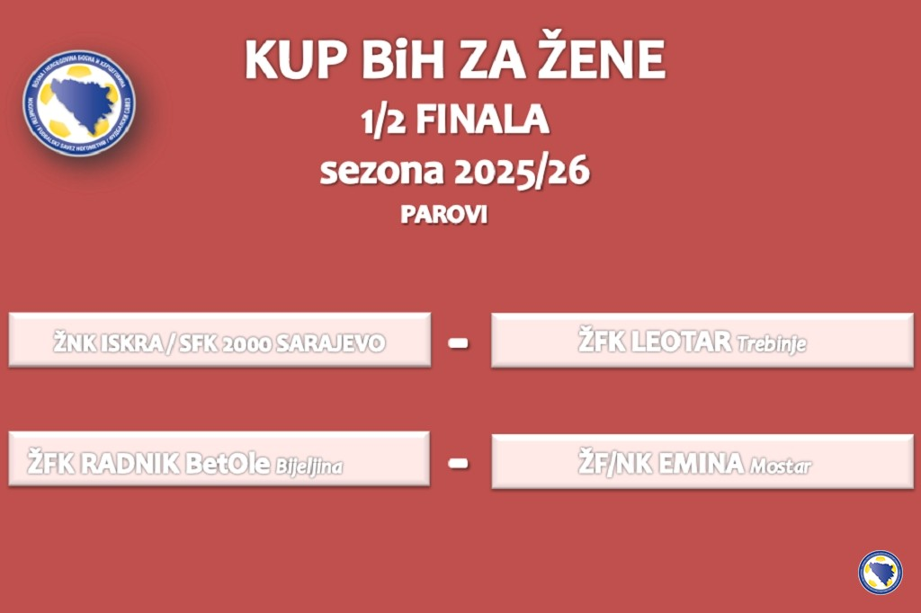 Obavljen žrijeb polufinala Kupa BiH za žene i polufinala Omladinskog Kupa