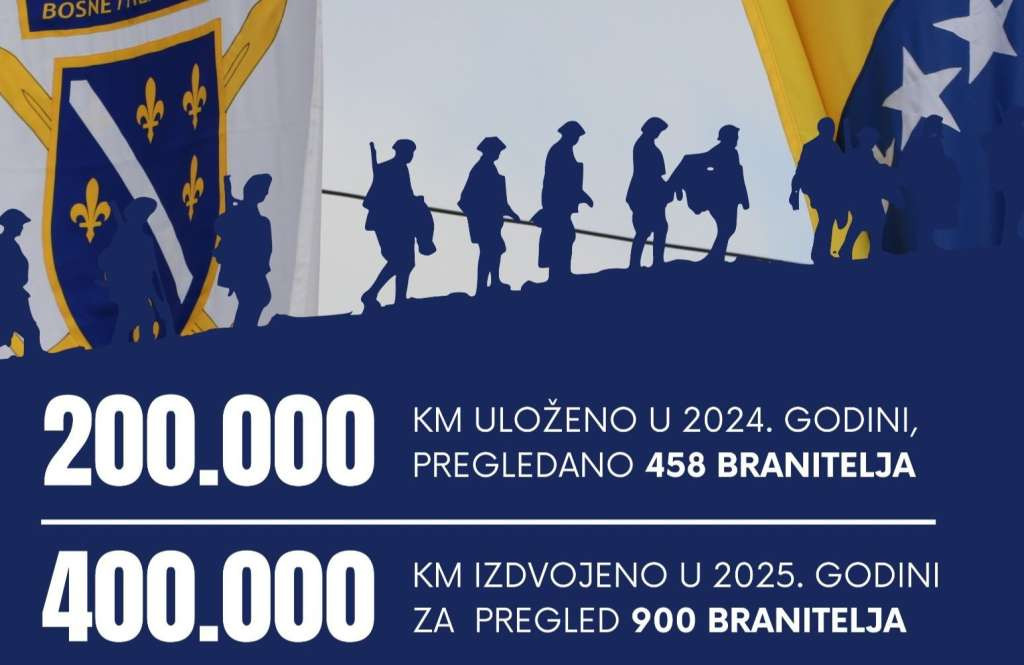 Nihad Uk: Heroji naše zemlje zaslužuju najbolju brigu