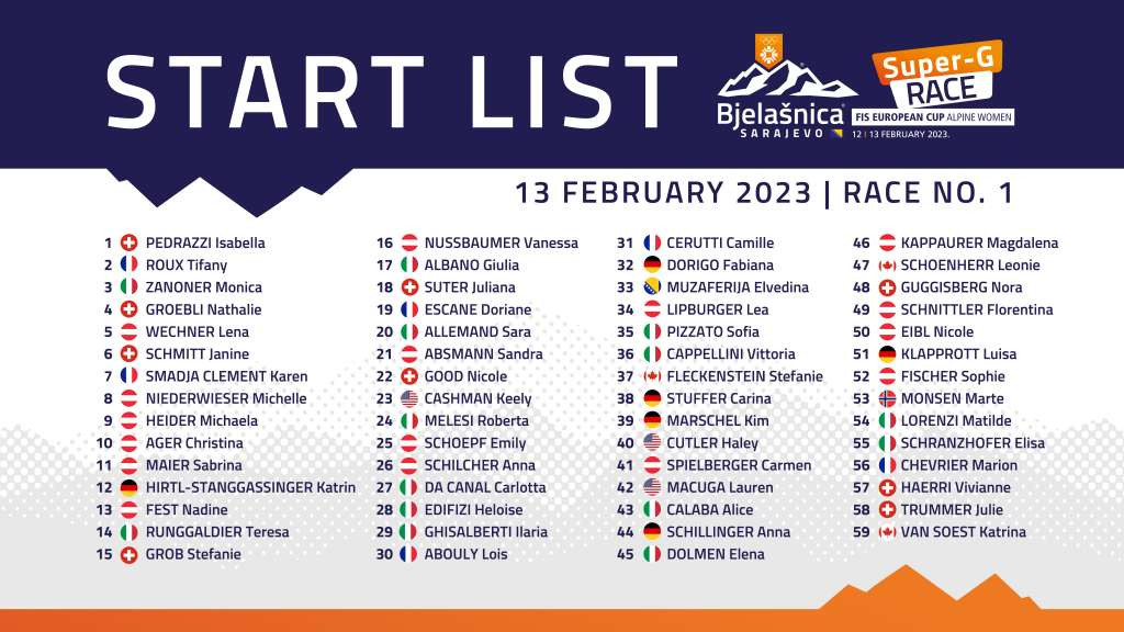 Ovog ponedjeljka dvije utrke FIS Europa kupa u OC Bjelašnica