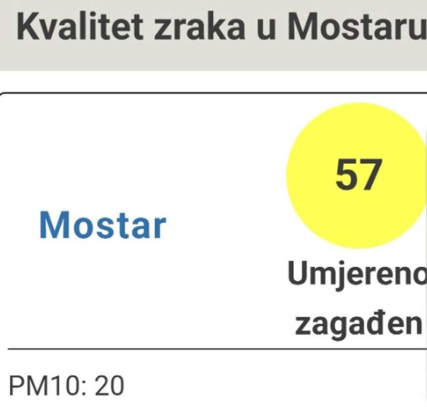 Stožer CZ Grada Mostara: Neke zagađujuće materije mogu izazvati zdravstvene tekobe