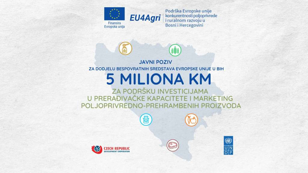 Pet miliona KM za podršku investicijama u preradu i marketing poljoprivredno-prehrambenih proizvoda