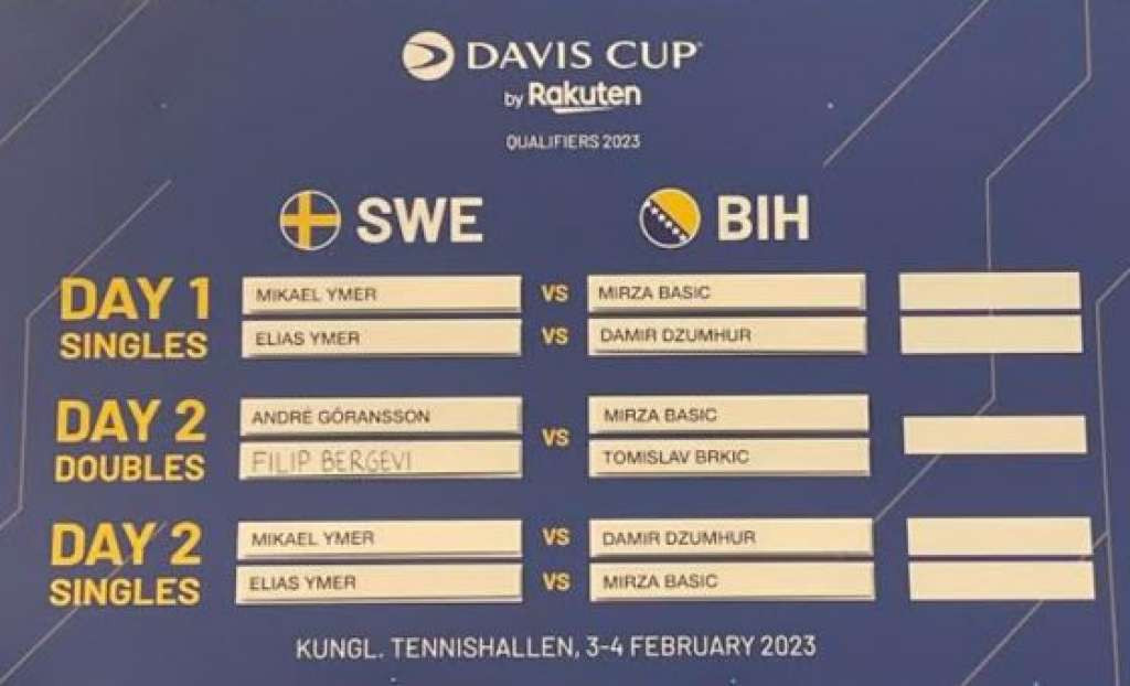 Meč teniskih Davis Cup reprezentacija Švedske i BiH otvaraju Mikael Ymer i Mirza Bašić