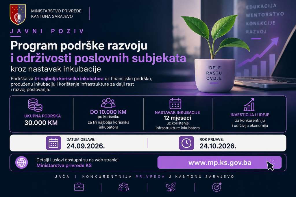 KS - Objavljen javni poziv za nastavak inkubacije poslovnih subjekata u 2026. godini