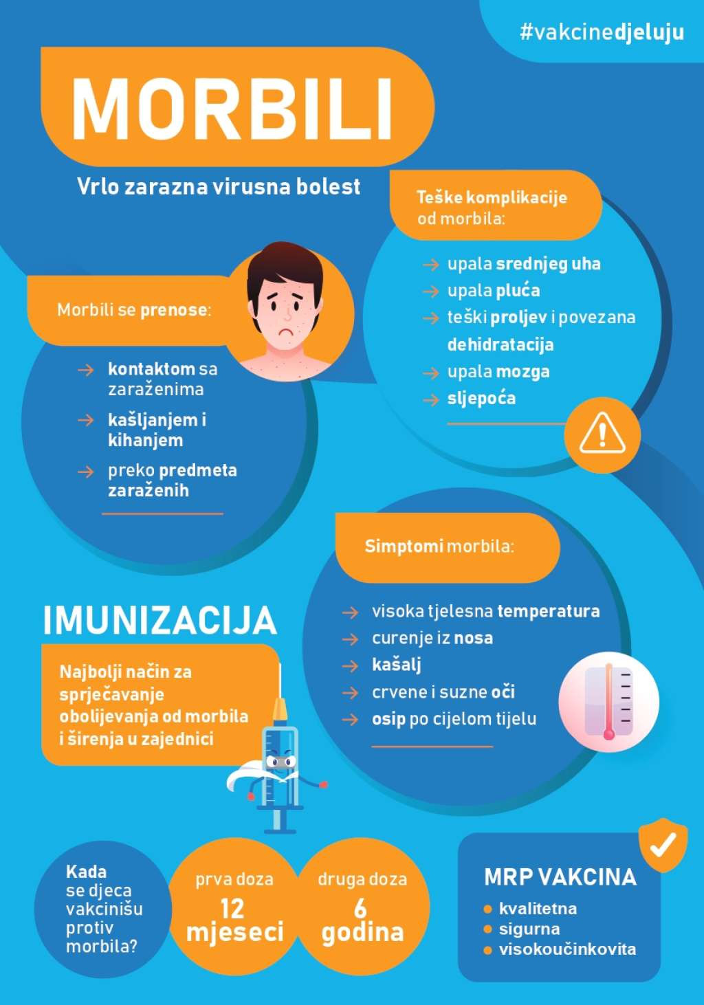 Imunizacija najbolji način za sprječavanje obolijevanja od morbila i širenje u zajednici