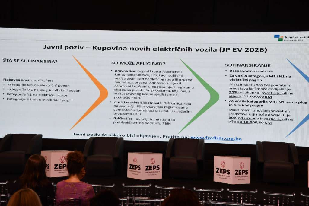 Fond za zaštitu okoliša FBiH na sajmu ZEPS 2026 predstavio javne natječaje i pozive