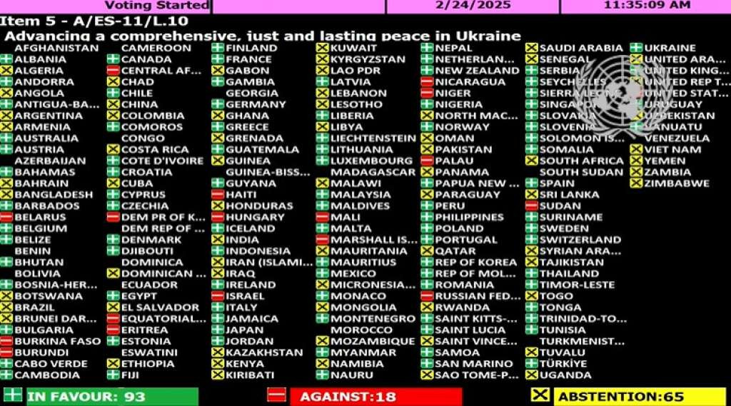 Generalna skupština UN-a usvojila rezolucije o okončanju rata u Ukrajini, ruski amandman odbijen