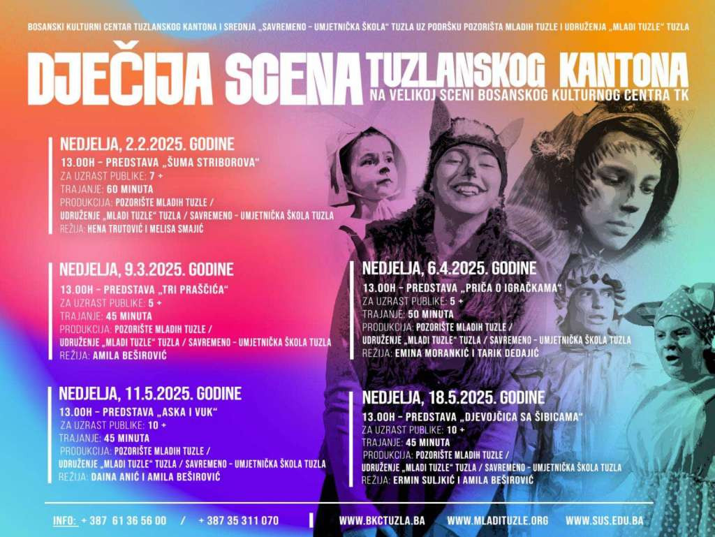 BKC TK pokrenuo Projekt 'Dječija scena' - Poznati termini još četiri predstave