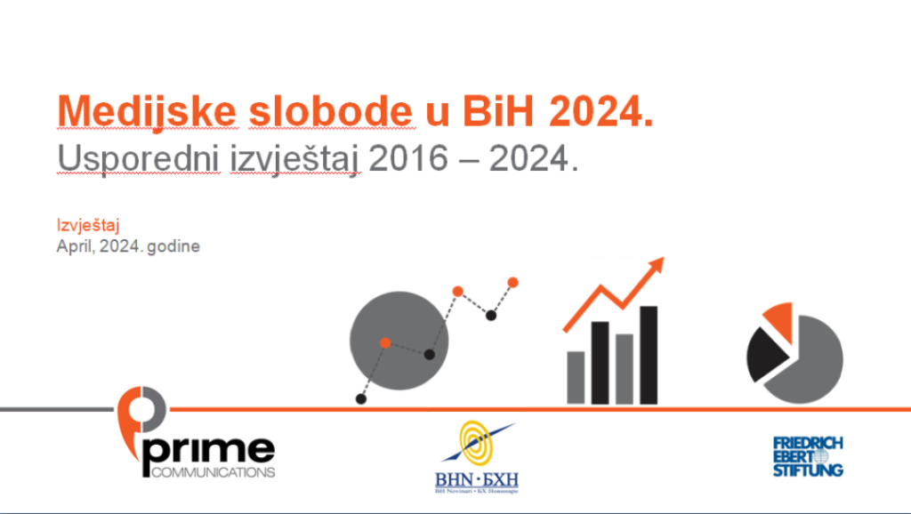 Građani BiH najviše vjeruju medijima, a najmanje političarima i strankama