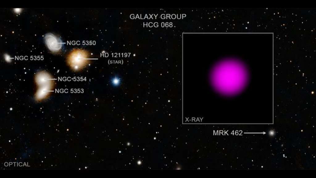Astronomi NASA-e otkrili supermasivnu crnu rupu skrivenu unutar minijaturne galaksije