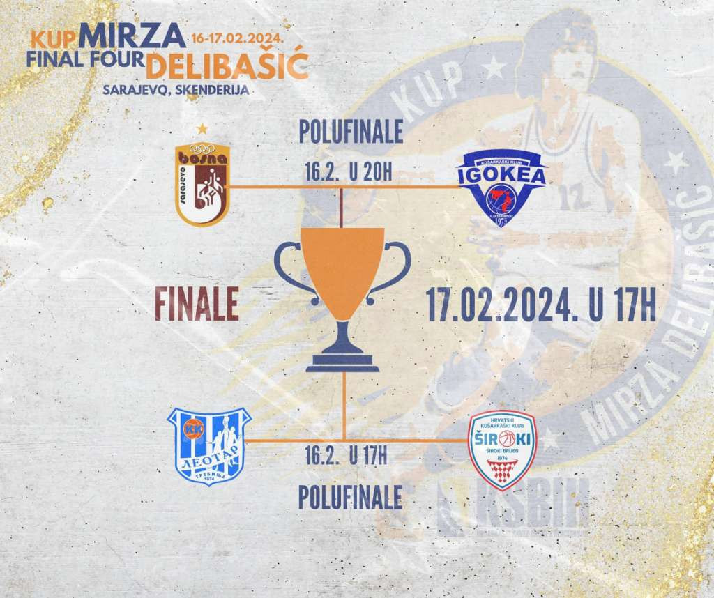 Završnica košarkaškog Kupa BiH danas i sutra u Sarajevu