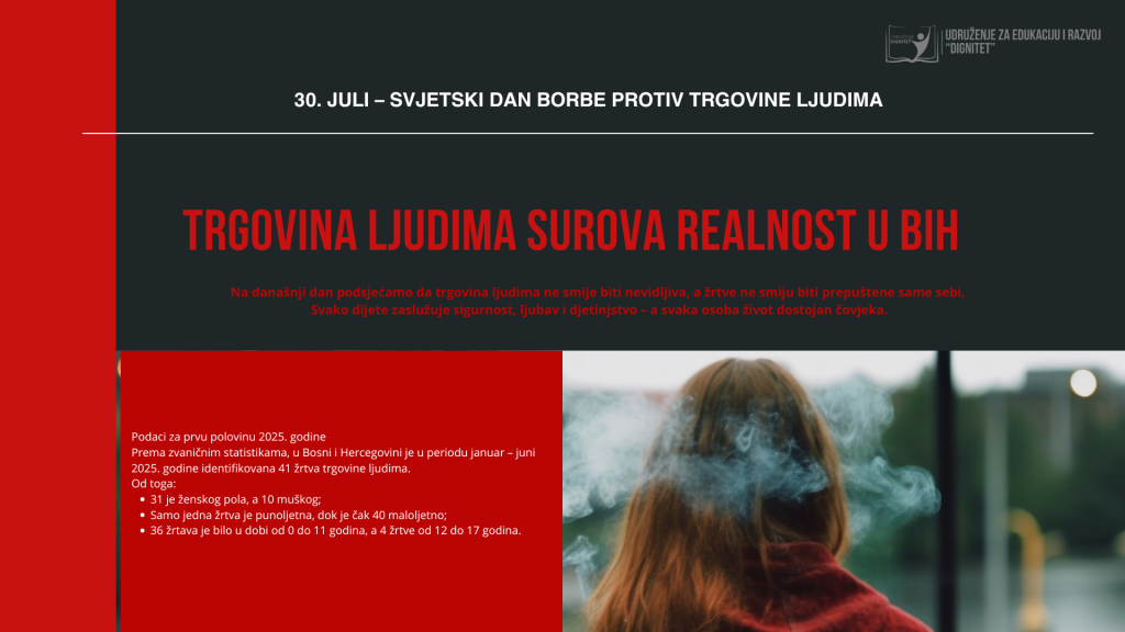 Dan borbe protiv trgovine ljudima: 41 žrtva u BiH