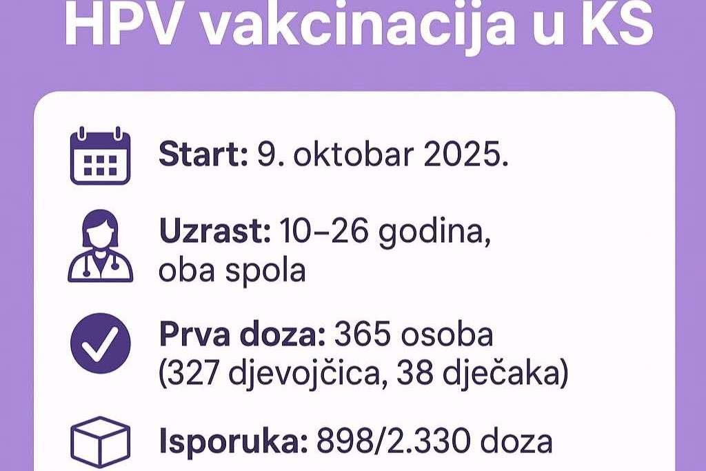 Kanton Sarajevo nastavlja s besplatnom vakcinacijom protiv HPV-a
