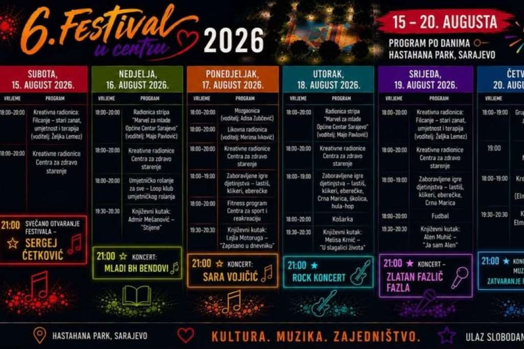 Festival u Centru od 15. do 20. augusta: Šest dana besplatnog programa u parku Hastahana