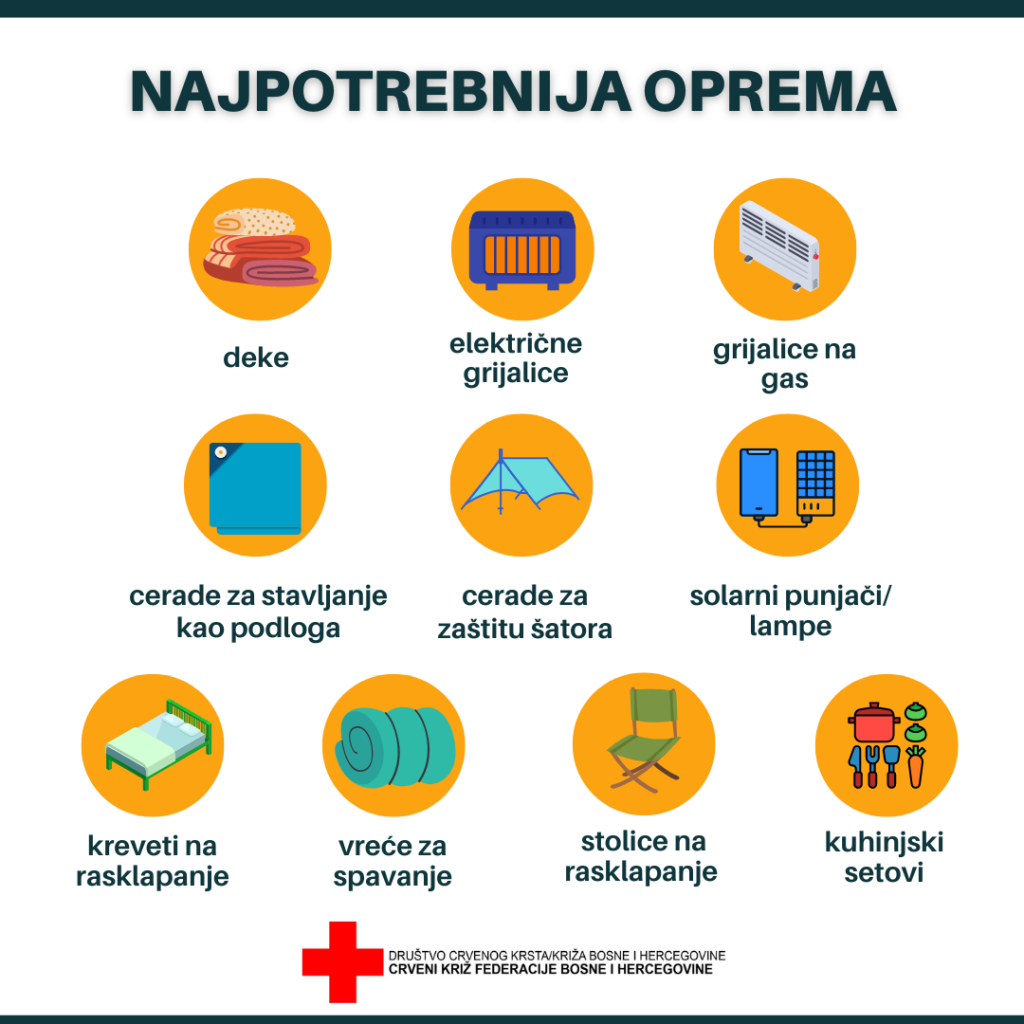 U Vijećnici sutra akcija prikupljanja pomoći za žrtve zemljotresa