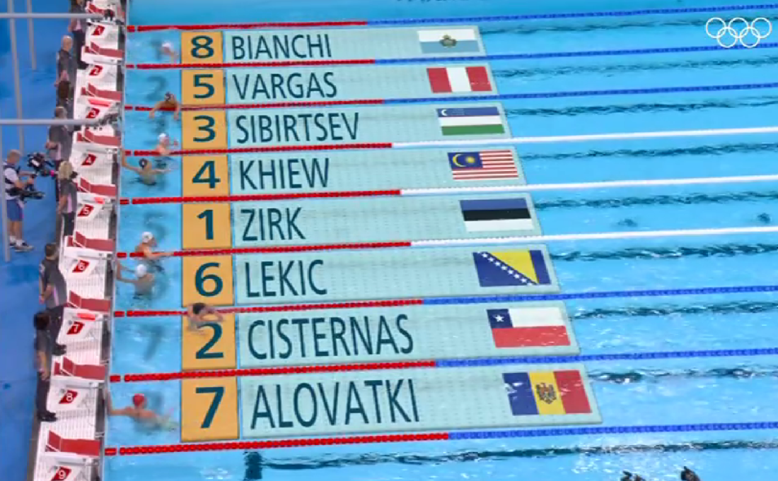 Bh. plivač Jovan Lekić bez plasmana u finale 400 metara slobodni stil