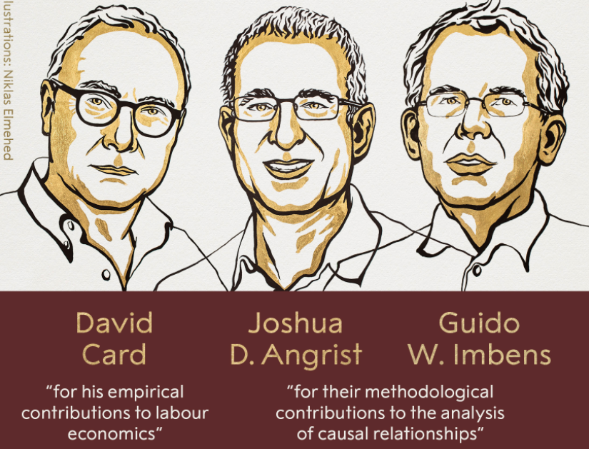 Nobel za ekonomiju za empirijski doprinos ekonomiji rada i analizu uzročno-posljedičnih veza