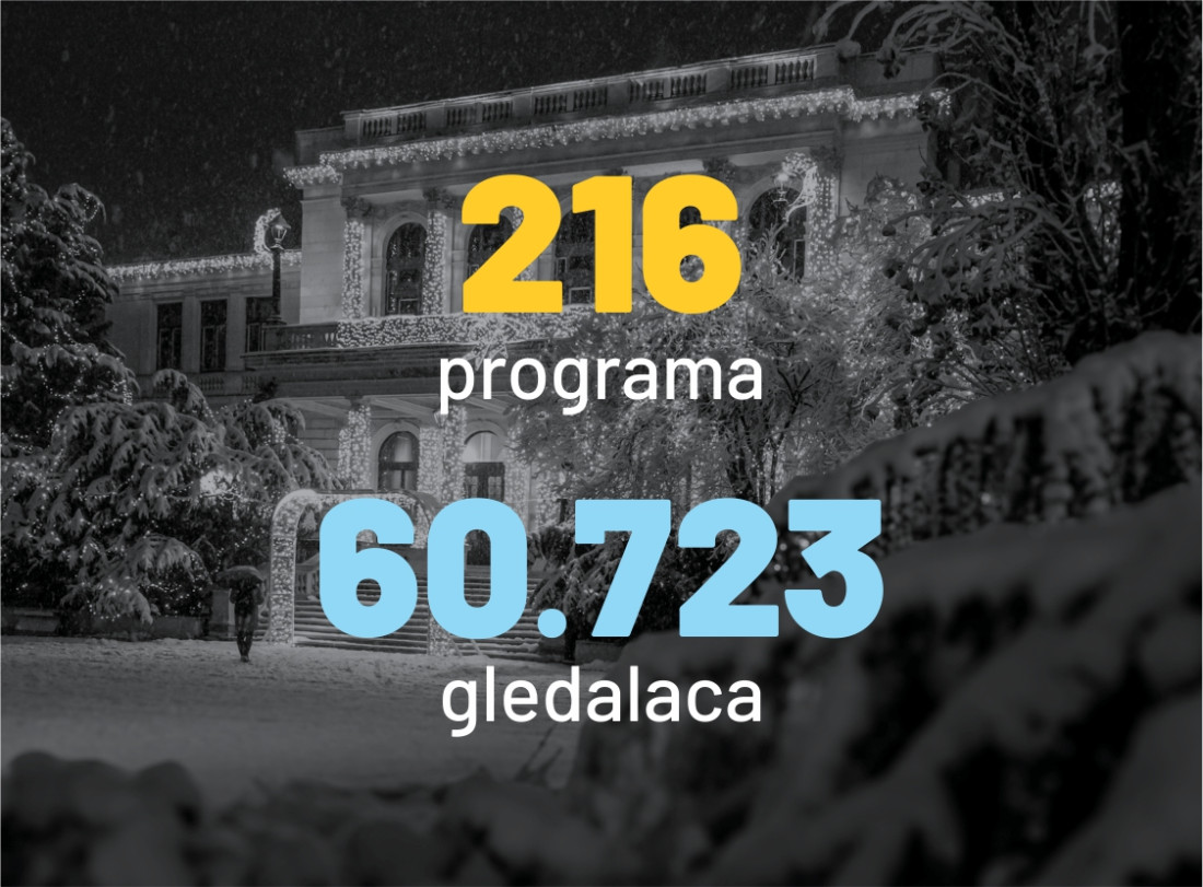 Za kraj 2024. godine: Narodno pozorište Sarajevo u brojkama