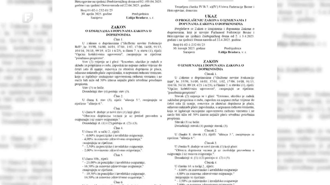 Od 1. jula smanjeni doprinosi za poslodavce u FBiH: Analiziramo - kome će novac otići?