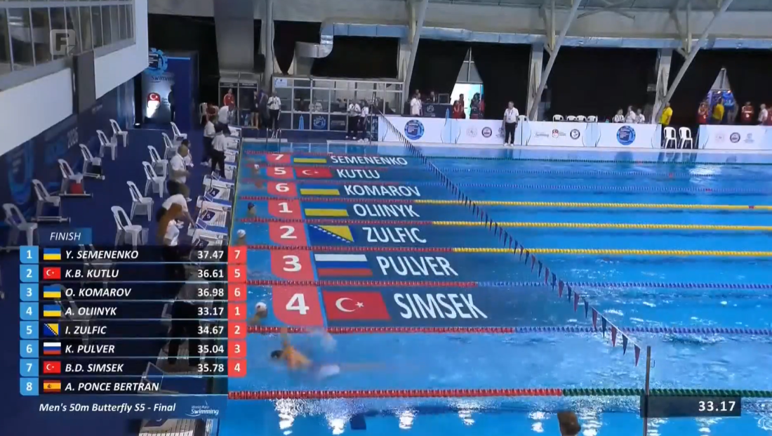 S tri medalje oko vrata s Evropskog prvenstva: Bh. paraplivači Barlov i Zulfić stižu u BiH