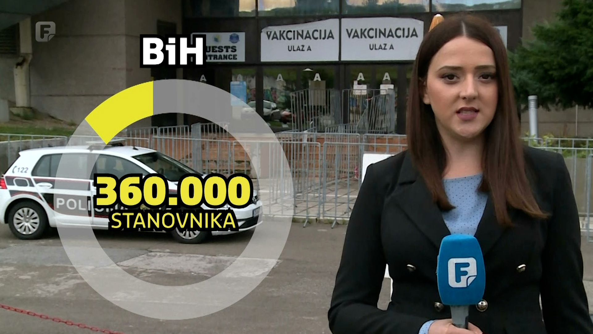 Vakcinacija u regionu u brojkama – BiH na dnu ljestvice