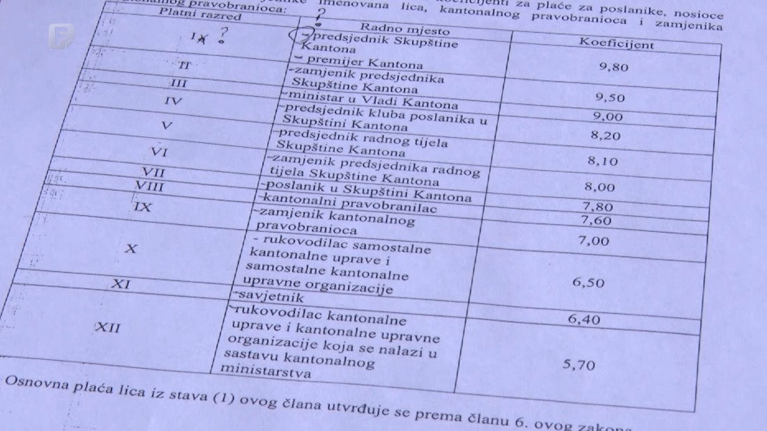 Žarko Vujović isključen iz DF-a zbog glasanja za povećanje plata političarima