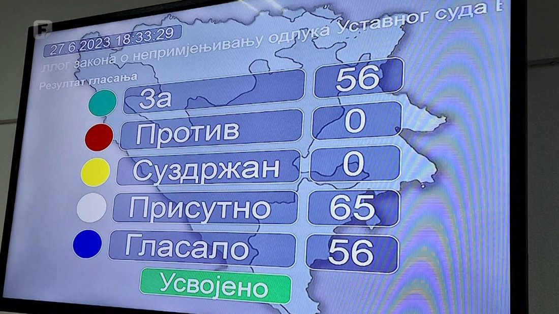 NSRS: Usvojen Zakon o neprimjenjivanju odluka Ustavnog suda BiH u RS-u