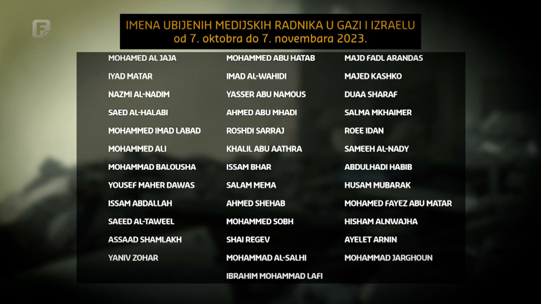 Više od 30 novinara ubijeno u Gazi