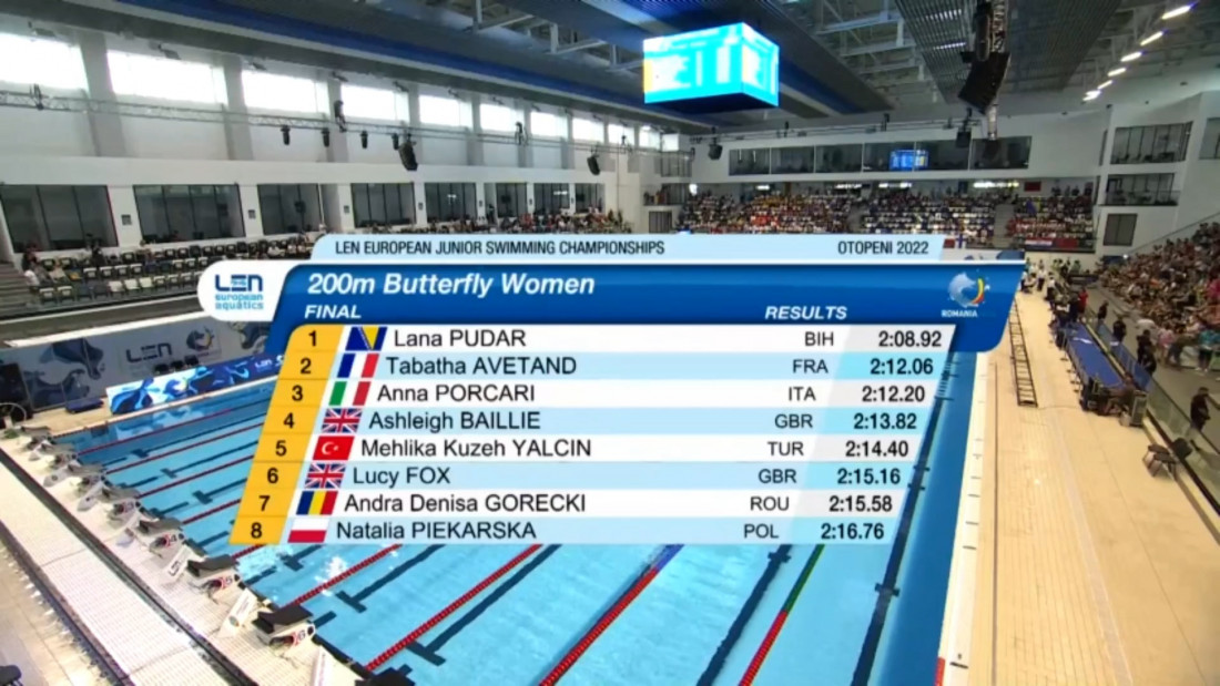 Samo 49 minuta nakon zlata na 200, Pudar izborila finale 50 metara delfin