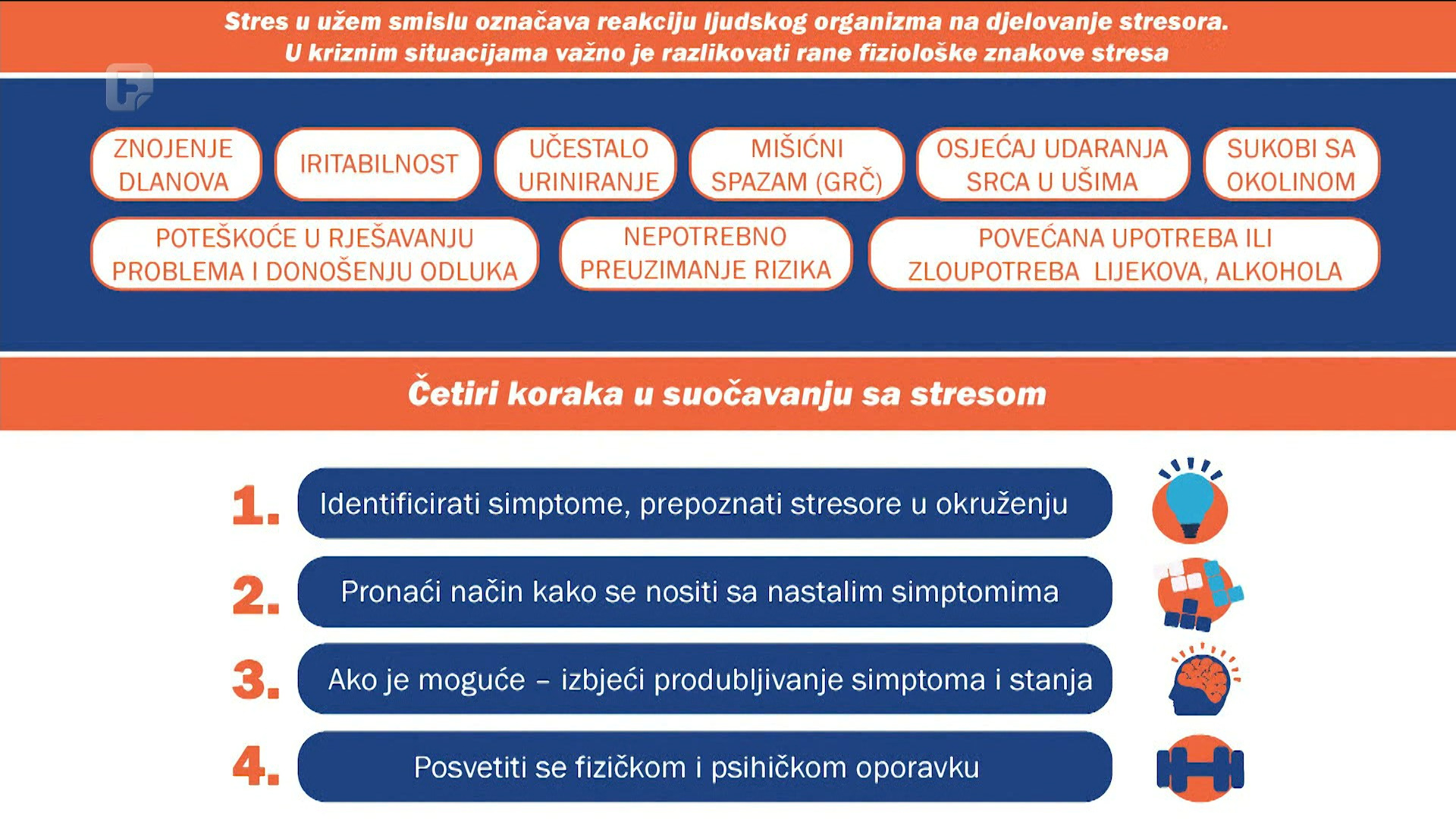 Mentalno zdravlje građana trpi posljedice pandemije, povećan i broj samoubistava