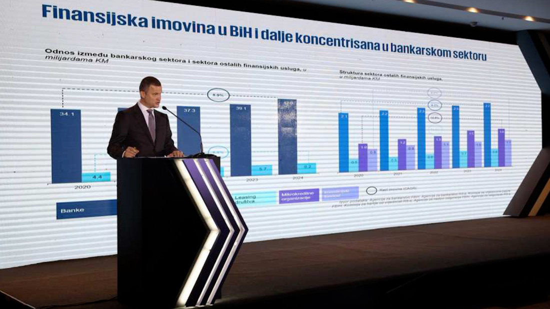 Konferencija 'Horizonti kapitala': Tržište kapitala u BiH mora pratiti globalne trendove