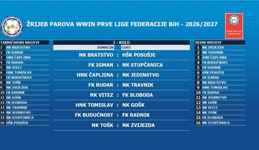 Izvršen žrijeb takmičarskih brojeva WWIN Prve lige FBiH