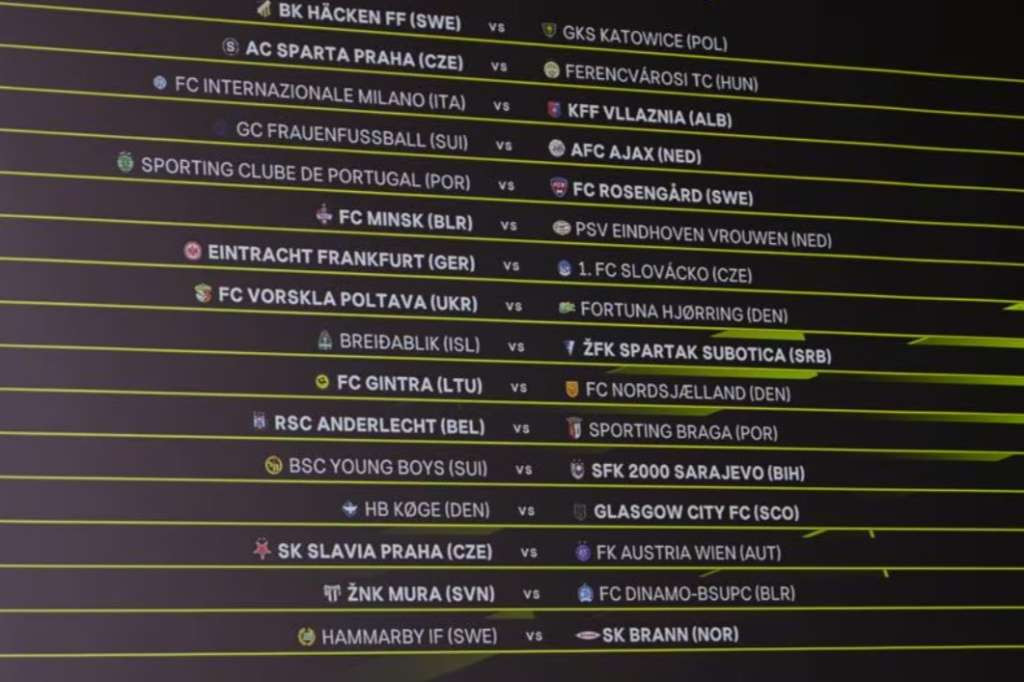 SFK 2000 protiv švicarskog Young Boysa u drugoj rundi kvalifikacija za UEFA Europa Cup