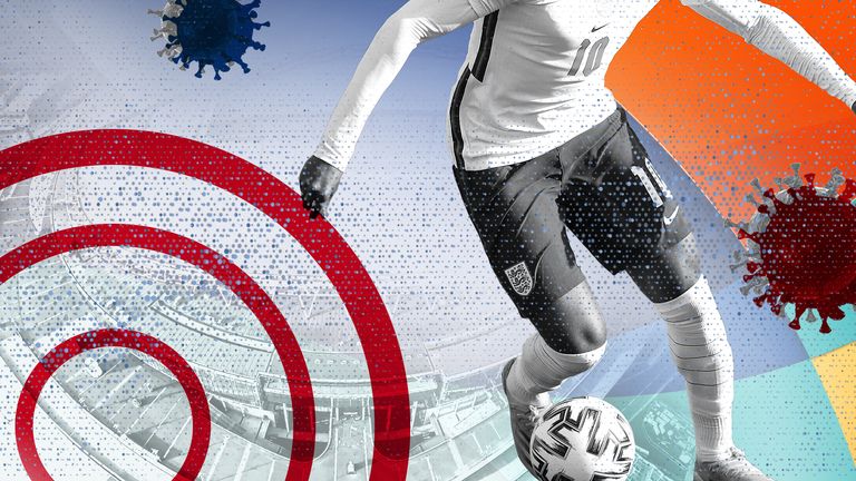 Gotovo 2.000 zaraženih Škota gledalo utakmicu Europskog prvenstva