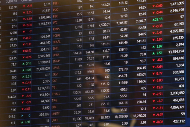 Tržišta preokrenula trend nakon Trumpove izjave o razgovorima s Iranom