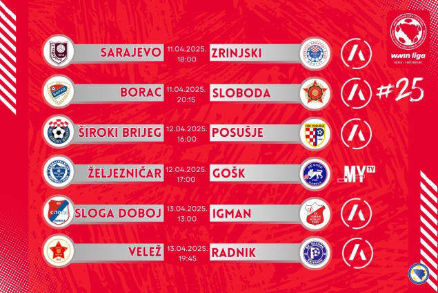 U 25. rundi Wwin lige derbiji na Koševu i u Banjoj Luci