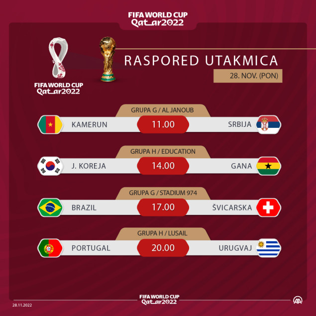 Posljednji mečevi drugog kola Mundijala