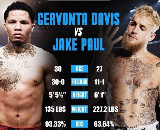 Preokret! Paul protiv Davisa umjesto Joshue