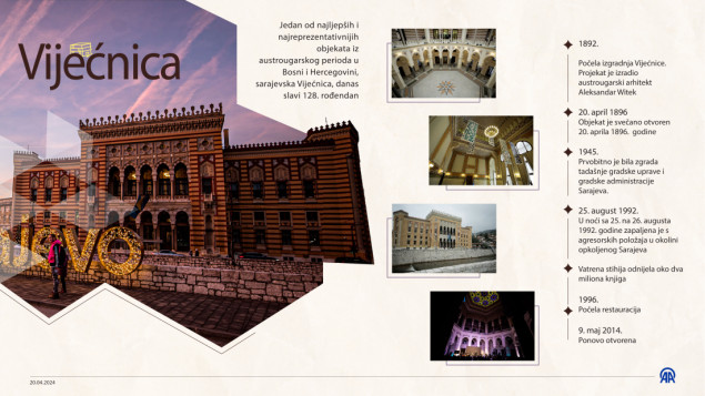 Svjedok vremena: Sarajevska Vijećnica otvorena prije 128 godina