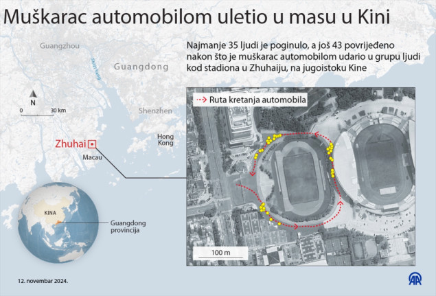Kina: Muškarac automobilom uletio u masu, poginulo 35 osoba