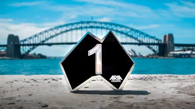 Australija zabranjuje AI-generiranu muziku na službenim top-listama