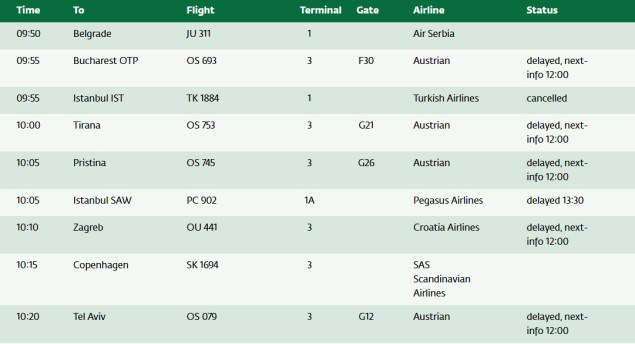Bečki aerodrom zatvoren zbog ledene kiše