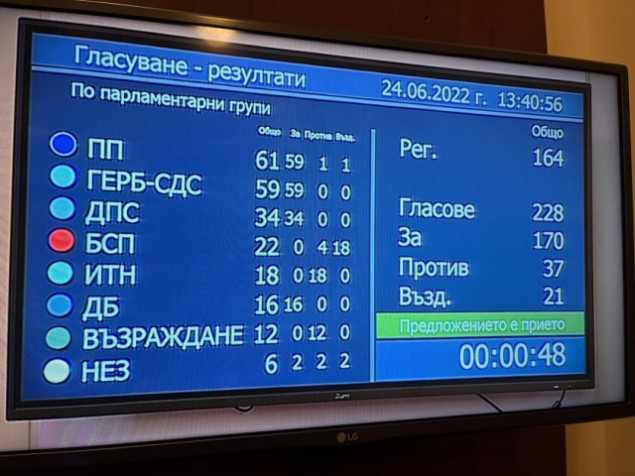 Bugarski parlament ukinuo veto na pregovore S. Makedonije o pristupanju EU