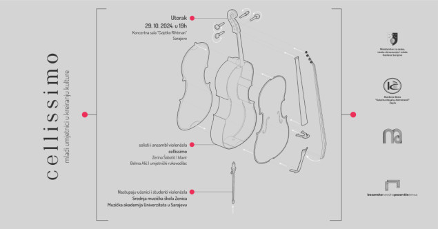 Sutra koncert ansambla "Mladi umjetnici u kreiranju kulture"