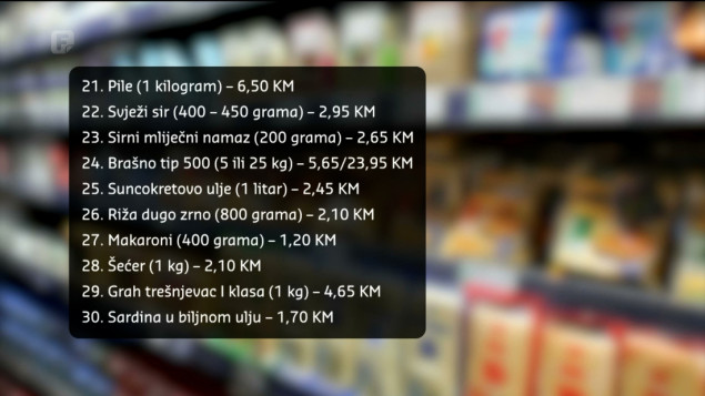 Pomoć građanima po izboru vlasti i trgovinskih lanaca