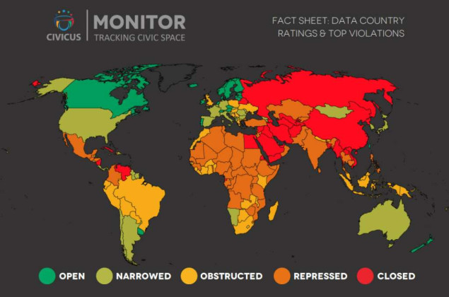 Građanski prostor u BiH ocijenjen kao "opstruiran"
