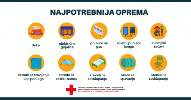 Društvo Crvenog križa BiH dosad prikupilo oko 320.000 KM za pomoć Turskoj i Siriji