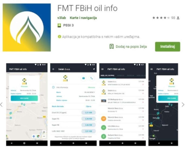 Federalno ministarstvo trgovine: Web aplikacija za praćenje cijena goriva trenutno nije dostupna